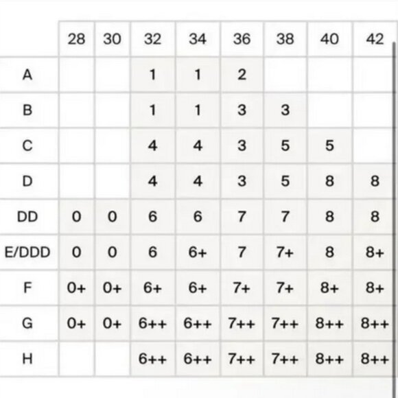 Knix Catalyst Front Zip Sports Bra New - Picture 12 of 12